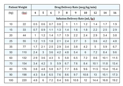 table 3 51662-1641-1.jpg Table 3 - table 3 51662 1641 1